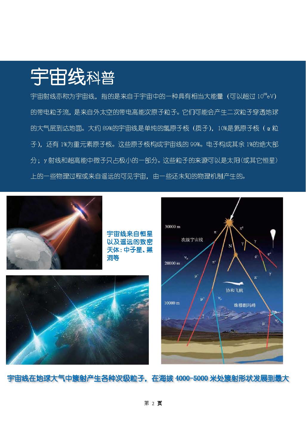 宇宙线科学演示系统画册_页面_4.jpg